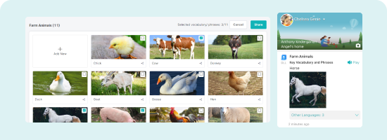 Illustration of batch sharing feature
