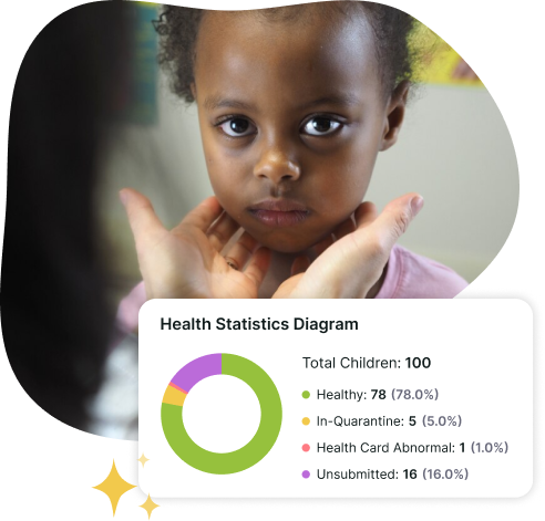 Learning Genie's Attendance and Health Checks module illustration.