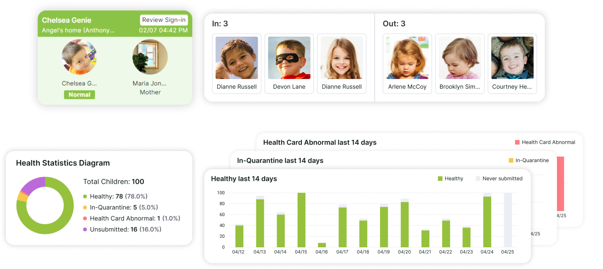 Child Well-Being and Attendance Management Illustration